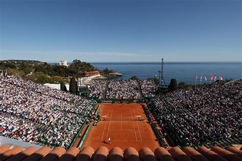 rolex masters tennis|Rolex monte carlo masters tennis.